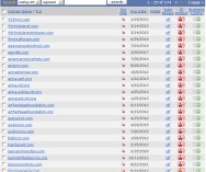 Domains